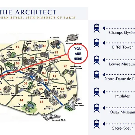 L'architecte - Design & Luxueux